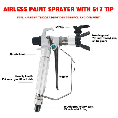 Airless Paint Sprayer 1200W Electric Spray Gun Painting Machine DIY Home ShopFrenzy