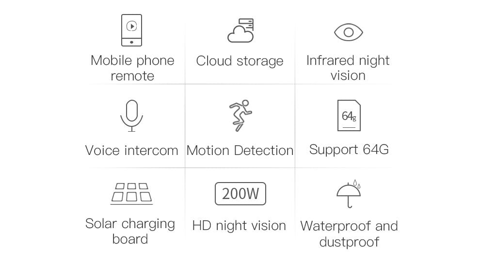 BDI Y4P Security WiFi Camera with Solar & Battery ShopFrenzy