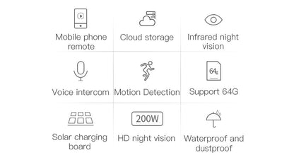 BDI Y4P Security WiFi Camera with Solar & Battery ShopFrenzy