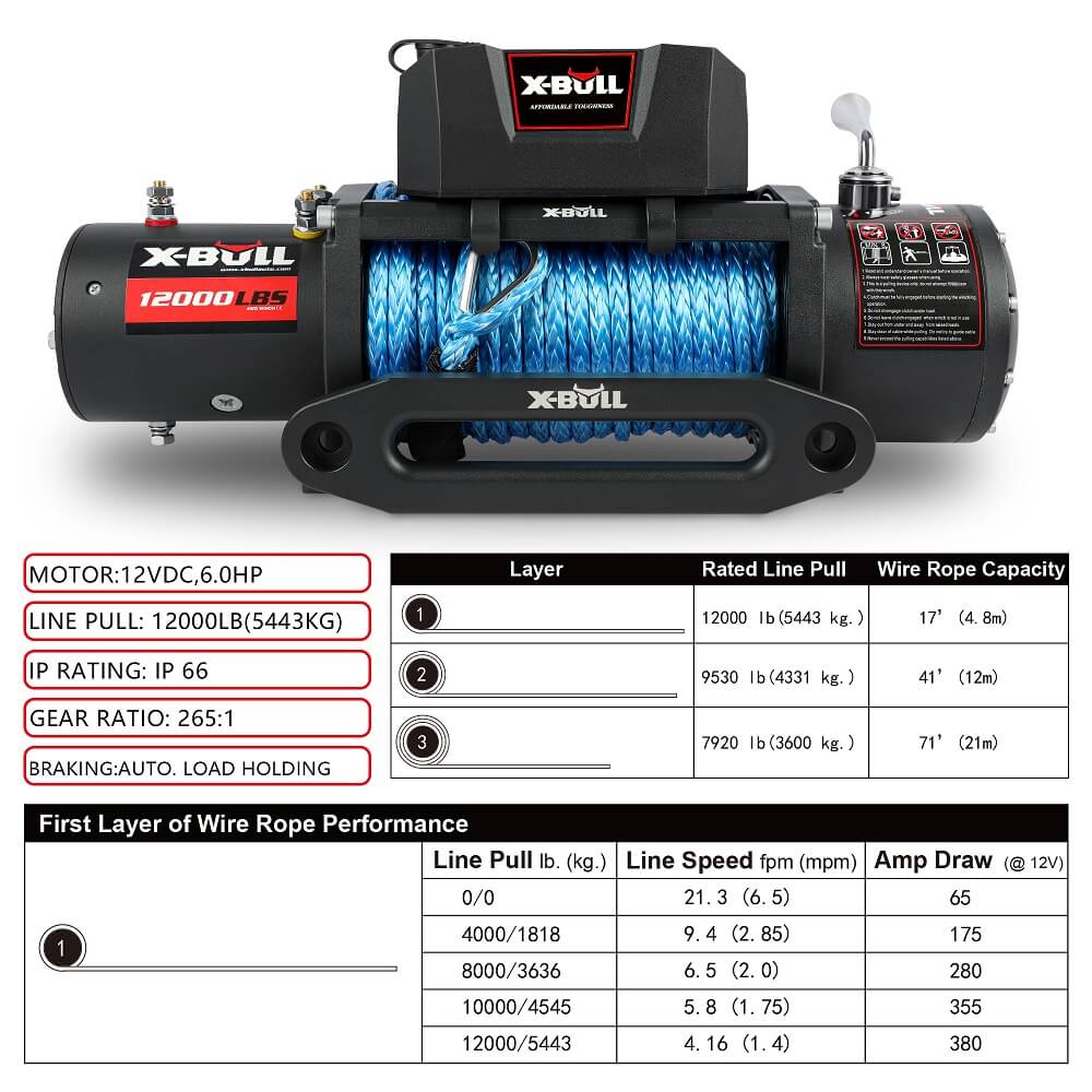 X-BULL 12V Electric Winch 12000LBS synthetic rope 4wd Jeep with winch cover