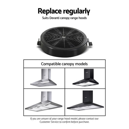 Devanti 11cm Range Hood Carbon Charcoal Filters Replacement X2