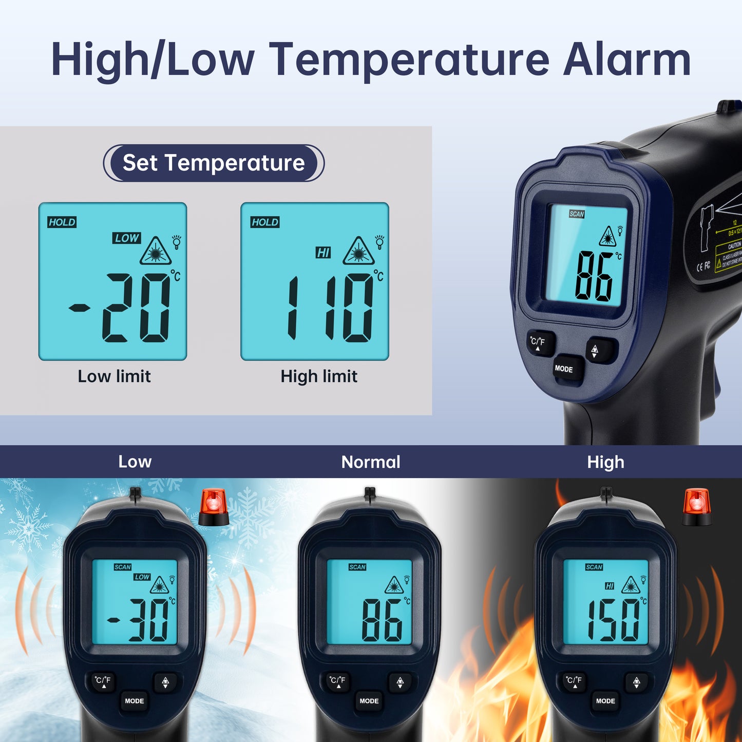 ERICKHILL Infrared Thermometer Gun for Cooking, Adjustable Emissivity